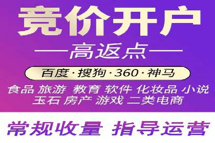 某SEM主管的创意广告策略与实际效果对比